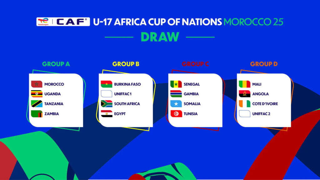 Nations Cup Moroco